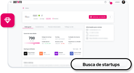 Identifique e explore novas oportunidades de negócios
