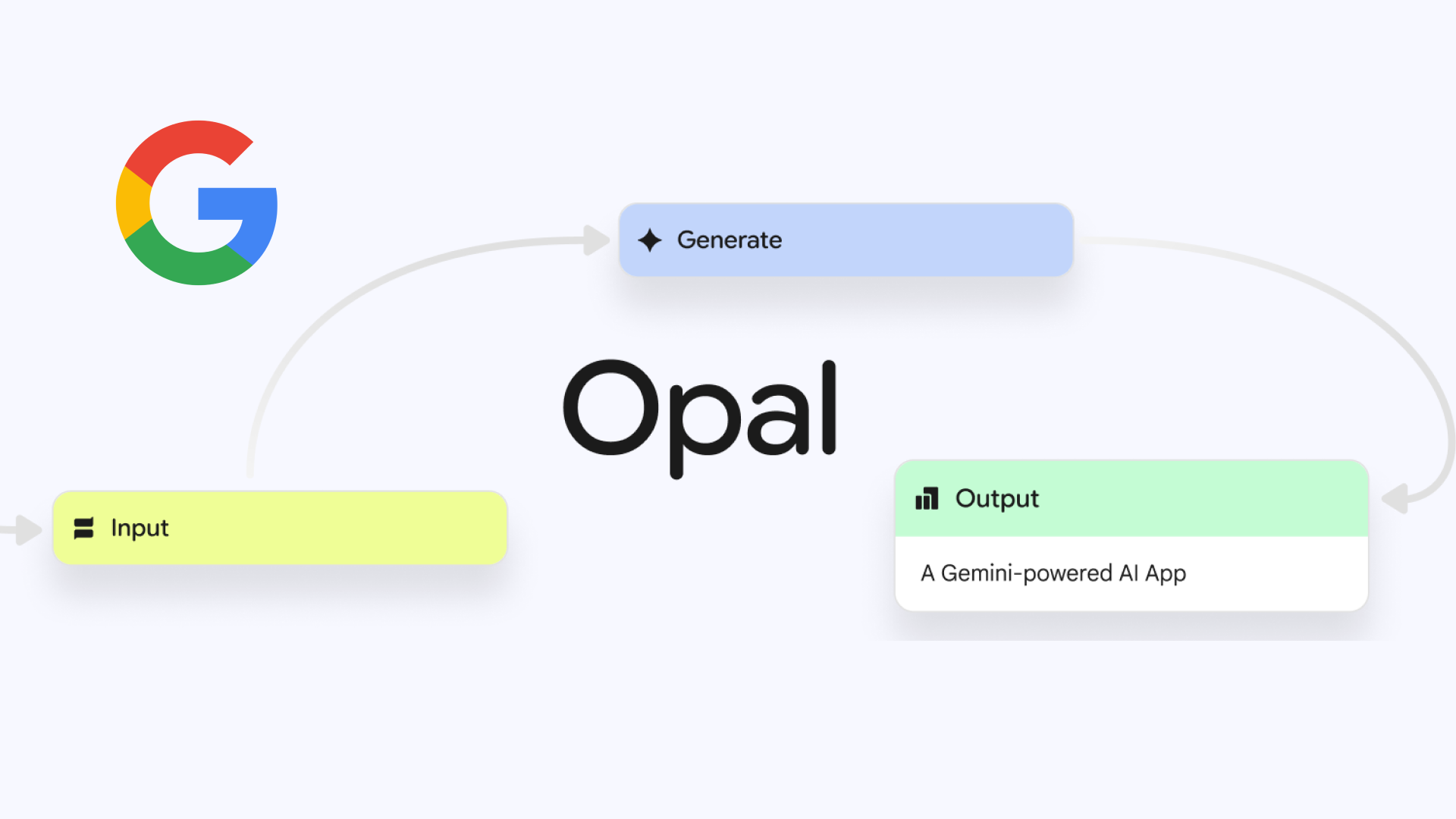 Opal: conheça nova ferramenta de vibe coding do Google
