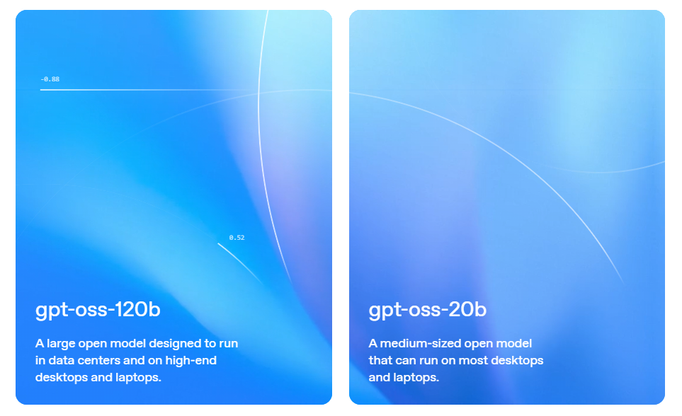 gpt-oss: conheça novos modelos open-weight da OpenAI